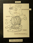 HAIDA turbine diagram