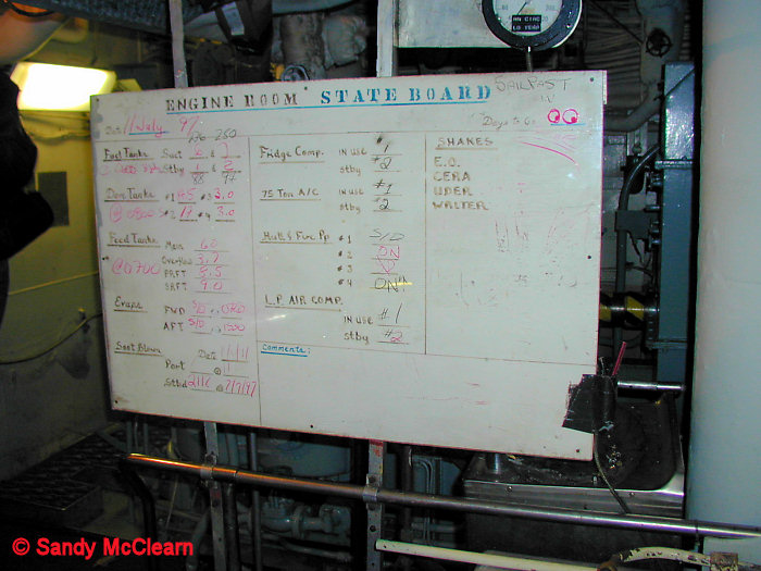 Items 11 to 25 cover the engine room in ex-HMCS TERRA NOVA.